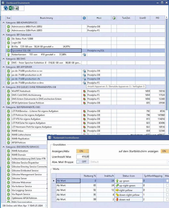 SysControl_grafik2